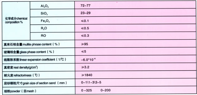 product-632-307