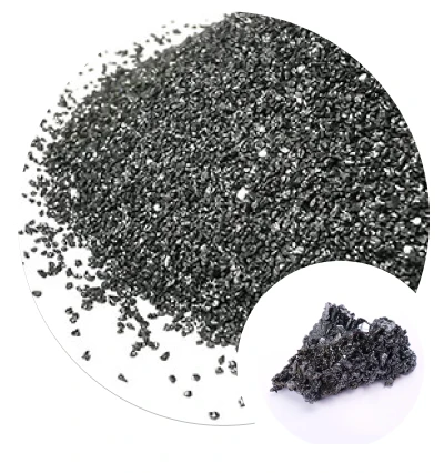 Carbur de silici negre